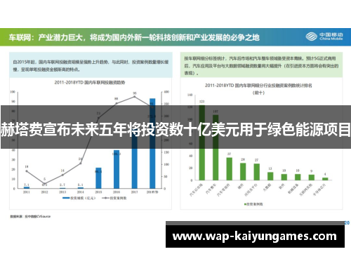 赫塔费宣布未来五年将投资数十亿美元用于绿色能源项目