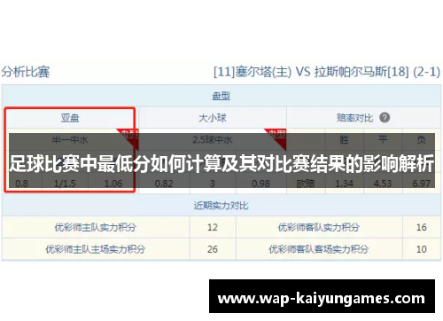 足球比赛中最低分如何计算及其对比赛结果的影响解析
