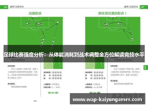足球比赛强度分析：从体能消耗到战术调整全方位解读竞技水平